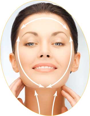 lifting cervico facial Tunisie